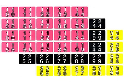Double number series labels